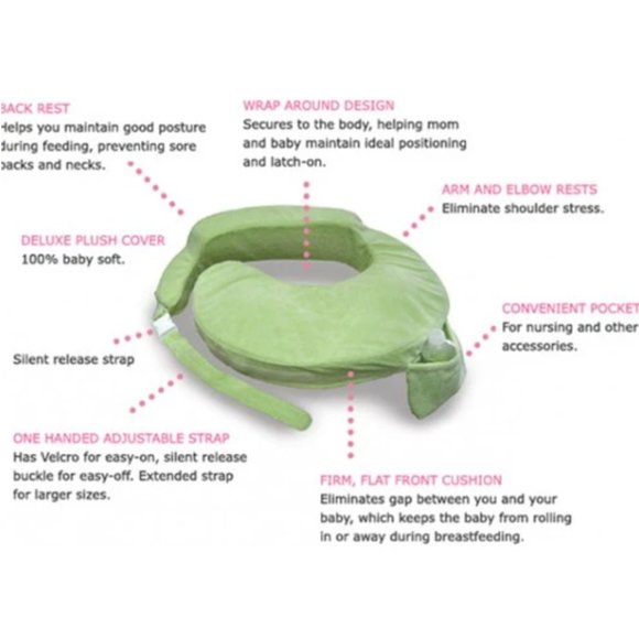 My Brest Friend - Deluxe Nursing Pillow - Picture 6 of 6